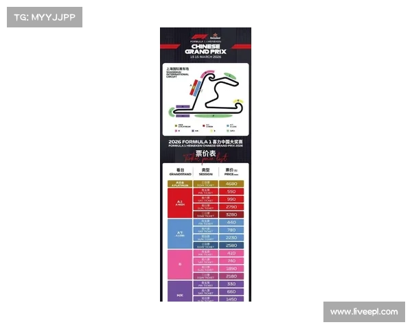 2026年F1赛历公布,中国大奖赛提前至赛季第二站举行