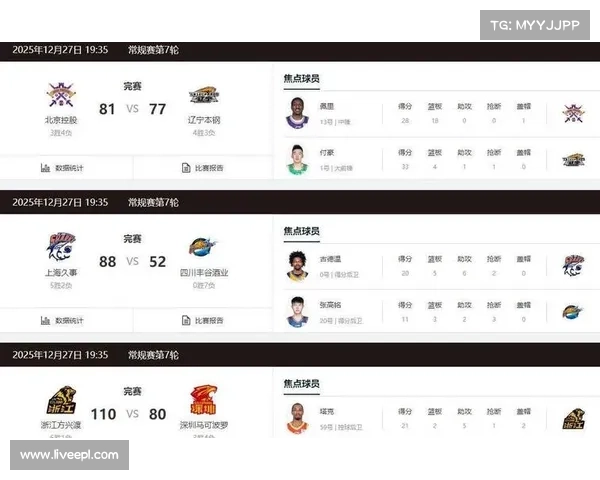 CBA积分榜大变天,传统强队辽宁跌出前十