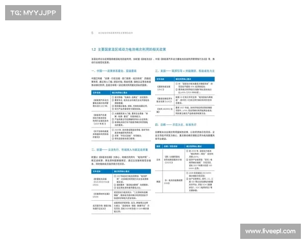 2026赛季技术规则大改:动力单元50%电动化或重塑竞争格局