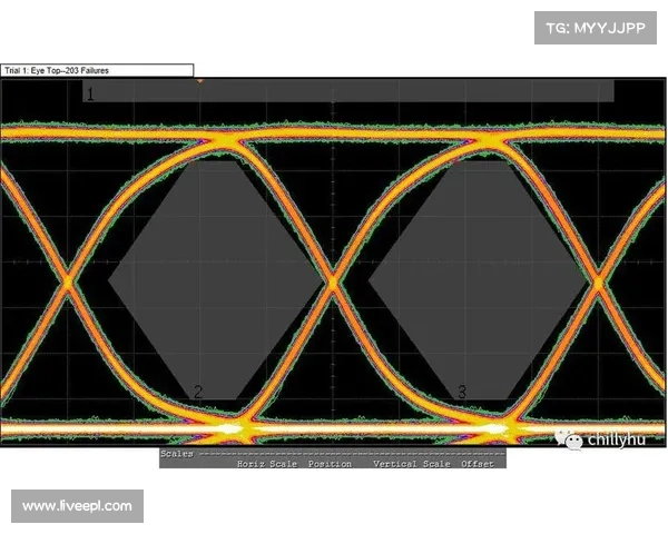当前阶段下沉式分发节点得到强化 确保了偏远赛区的信号覆盖一致性